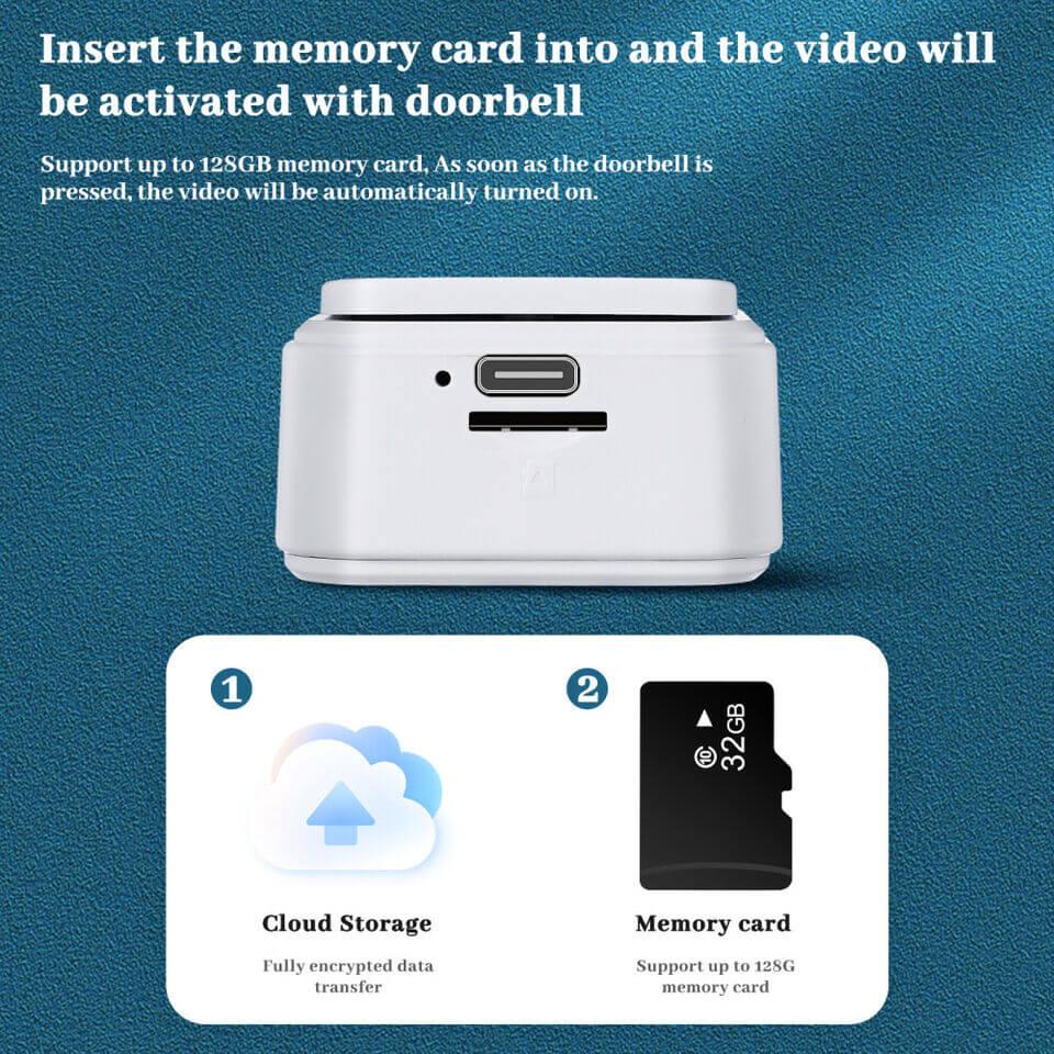 Wireless Smart Video Doorbell - With HD camera, motion detecton, two-way audio, and night vision for enhanced home security.