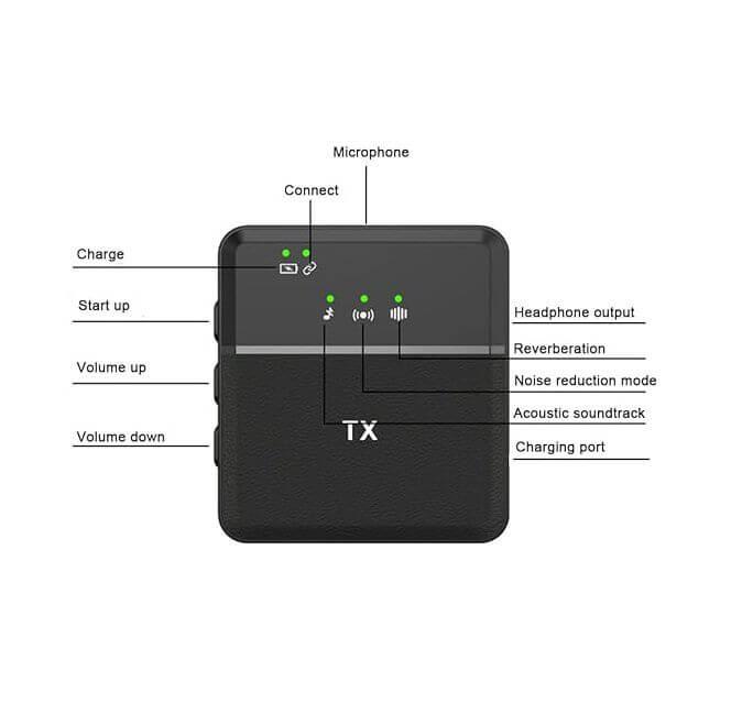 Wireless Microphone for Android - High-quality wireless microphone designed for seamless audio recording and streaming on Android devices
